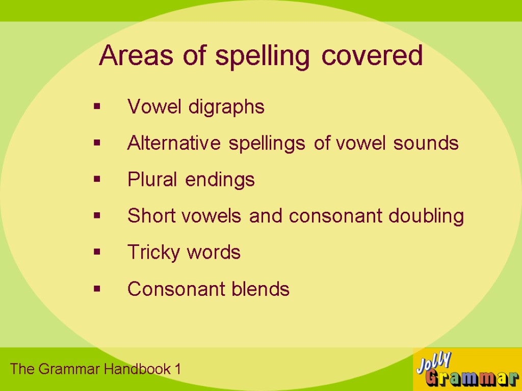 Areas of spelling covered Vowel digraphs Alternative spellings of vowel sounds Plural endings Short